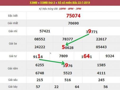 soi cầu xsmb hôm nay siêu chính xác